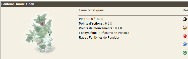 dragomouth ancestral